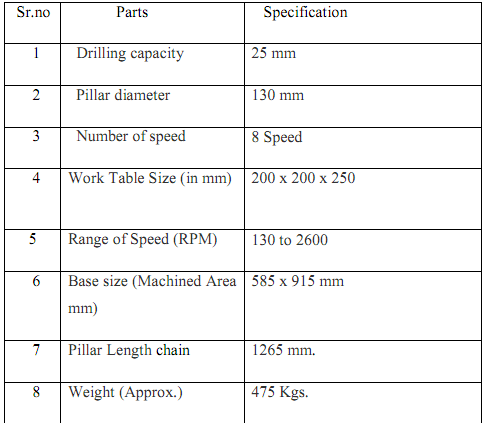 412_Technical specification for drilling machine.png